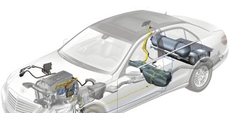 Componentele şi funcţionarea instalaţiei GPL