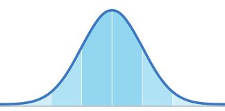 Sfârșitul Imperiului