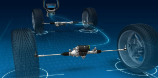 Active Kinematics Control (AKC) de la ZF