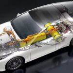 Automobilul cu hidrogen