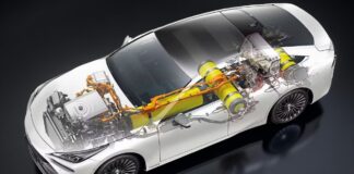 Automobilul cu hidrogen